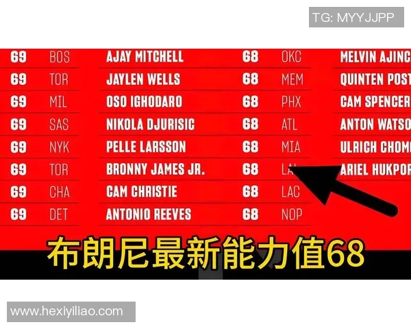 伊曼纽尔奎克利:篮球场上的闪耀新星与未来希望